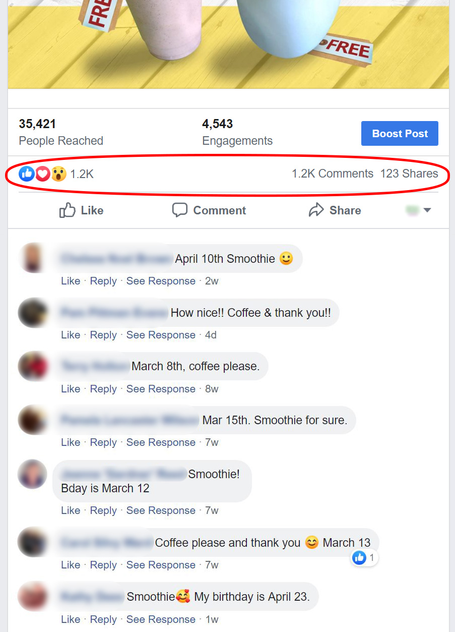 Birthday Marketing with Facebook Ads